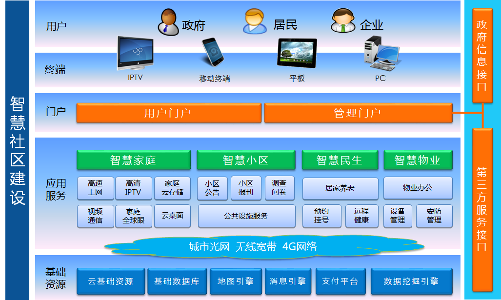 1551403349547.png image.png
