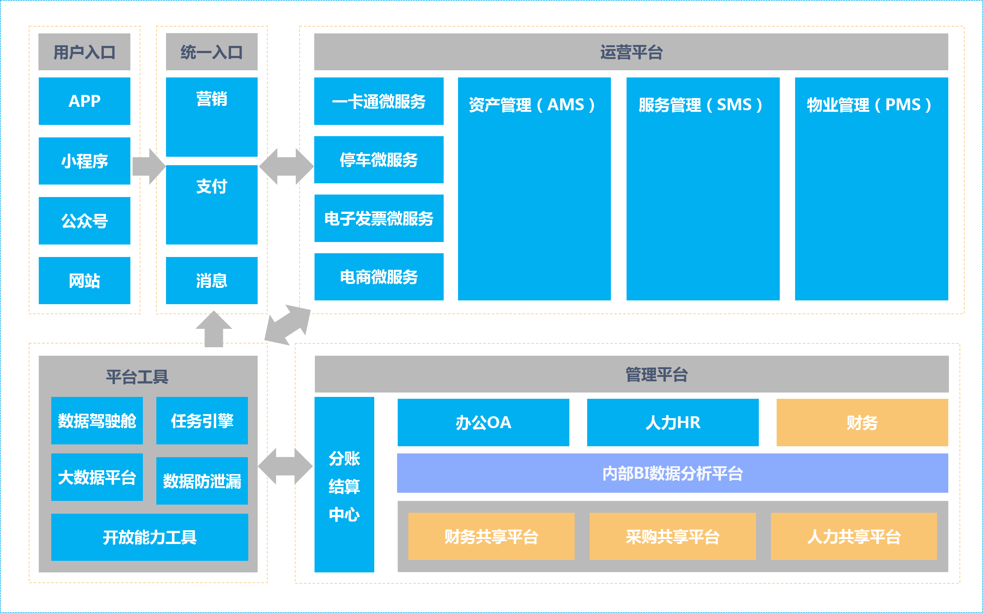 米兰·网站-米兰MiLan(中国)园区.png